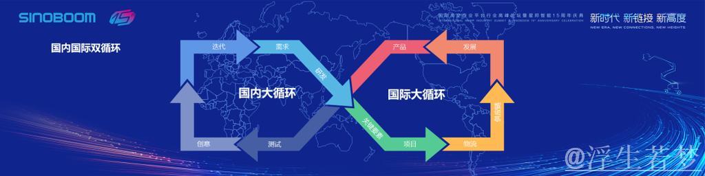 以国内经济循环有效促进国际循环