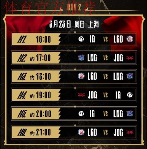 五甲全国总决赛小组赛第二轮结束 比赛成败决定于细节之处