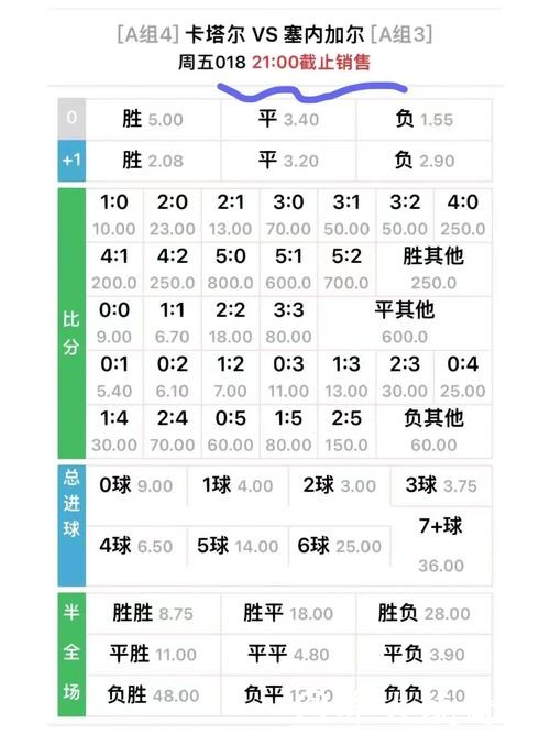 世界杯外围网站的赔率计算方法解析