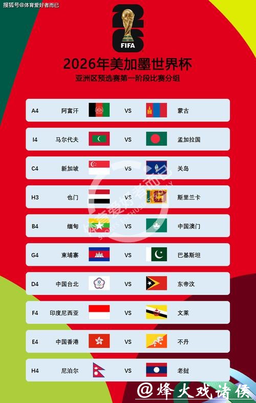 从预选赛谈2026世界杯竞猜，你了解多少？
