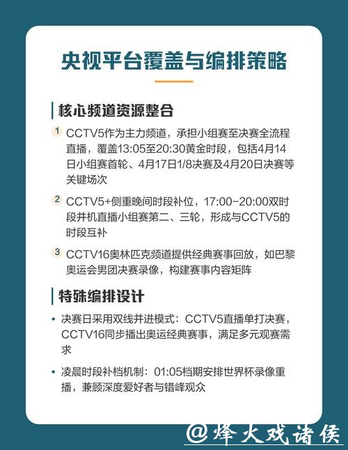 世界杯直播平台海外观看指南