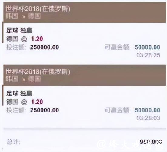 世界杯投注平台常见问题与注意事项
