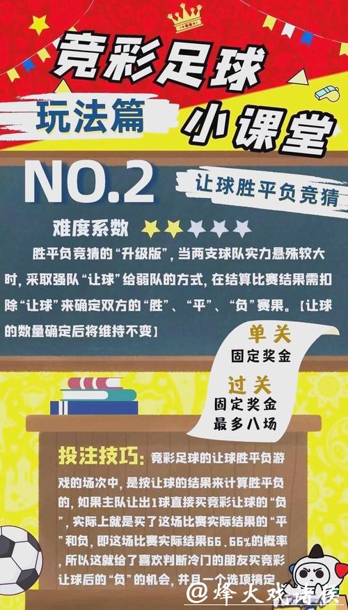 2026世界杯竞猜活动推荐与参与指南 2026世界杯竞猜活动推荐与参与指南