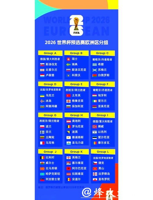 2026世界杯投注赛事综合数据参考 2026世界杯投注赛事综合数据参考