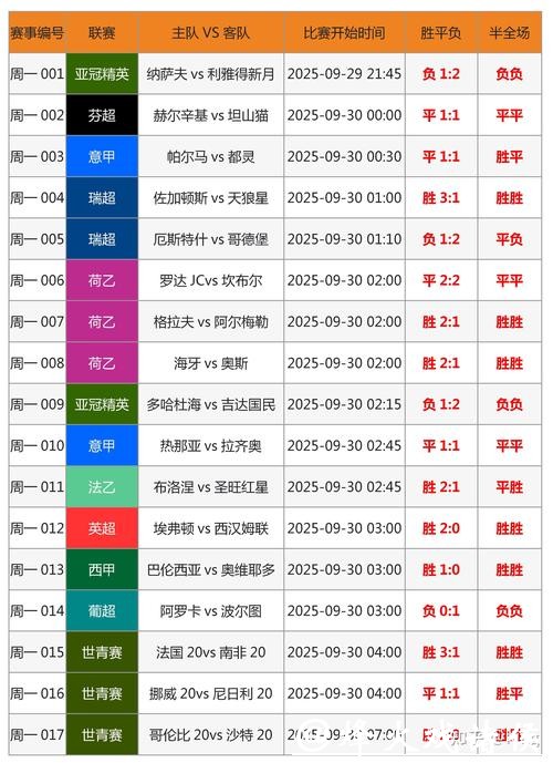 世界杯下注平台分析:如何提高中奖率 世界杯下注平台分析:如何提高中奖率